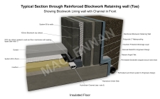 Base Of Blockwork Retaining Wall Showing Channel In Front