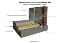 Typical Section through Base of Solid Brick Wall
