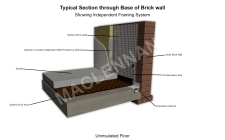 Base Of Brick Wall 20mm