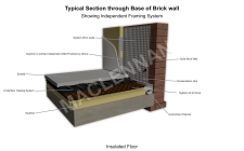 Base Of Brick Wall 20mm