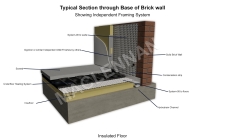 Typical Section through Base of Solid Brick Wall with Underfloor Heating