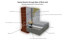 Baseboard System08 To Floor Adjust