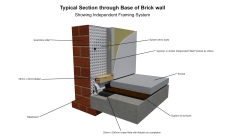 Baseboard System20 To Floor Adjust