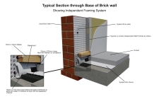 Baseboard With Holes System08 To Floor