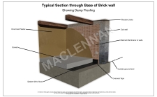 Damp Detail Slimeline Cob Wall