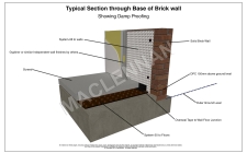 Damp Detail System20  GypLiner
