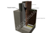 Deck Waterproofing Showing Unirrigated Green Roof