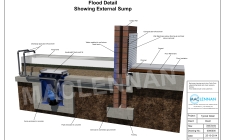 Flood Detail With 20mm