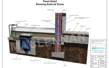 Flood Detail With 20mm Watertight