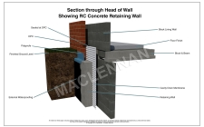 Head Of Wall Showing RC Concrete Retaining Wall