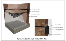 Timber Wall Plate Detail